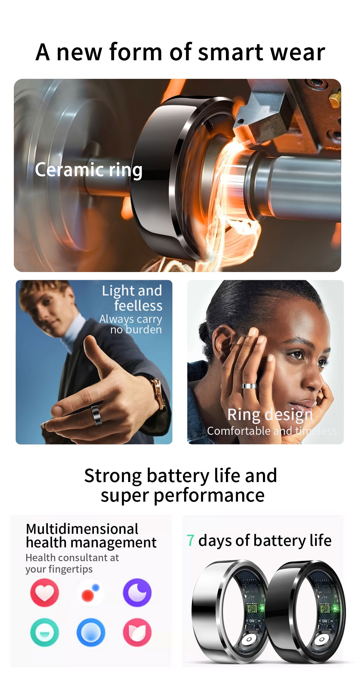 Smart Ring for Men Women, Health Fitness Tracker with Heart Rate/Blood Pressure/Blood Oxygen Monitor,Sleep Tracker,Pedometer, No Subscription